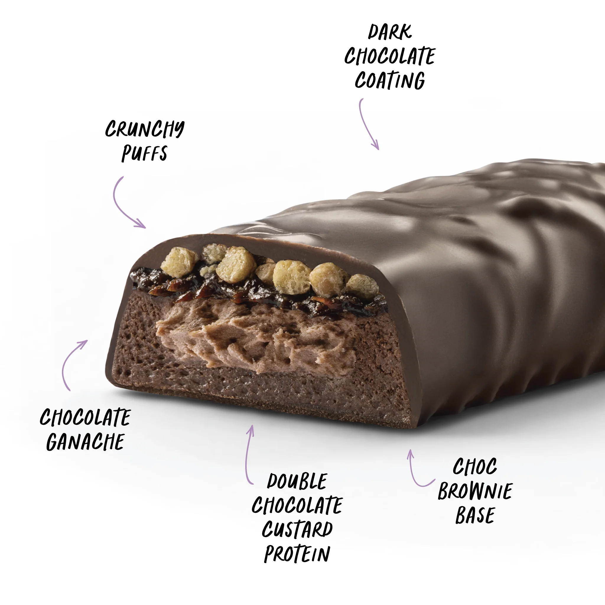CUSTARD Protein Bar - Choc Fudge Brownie - Box of 12 - Image 2