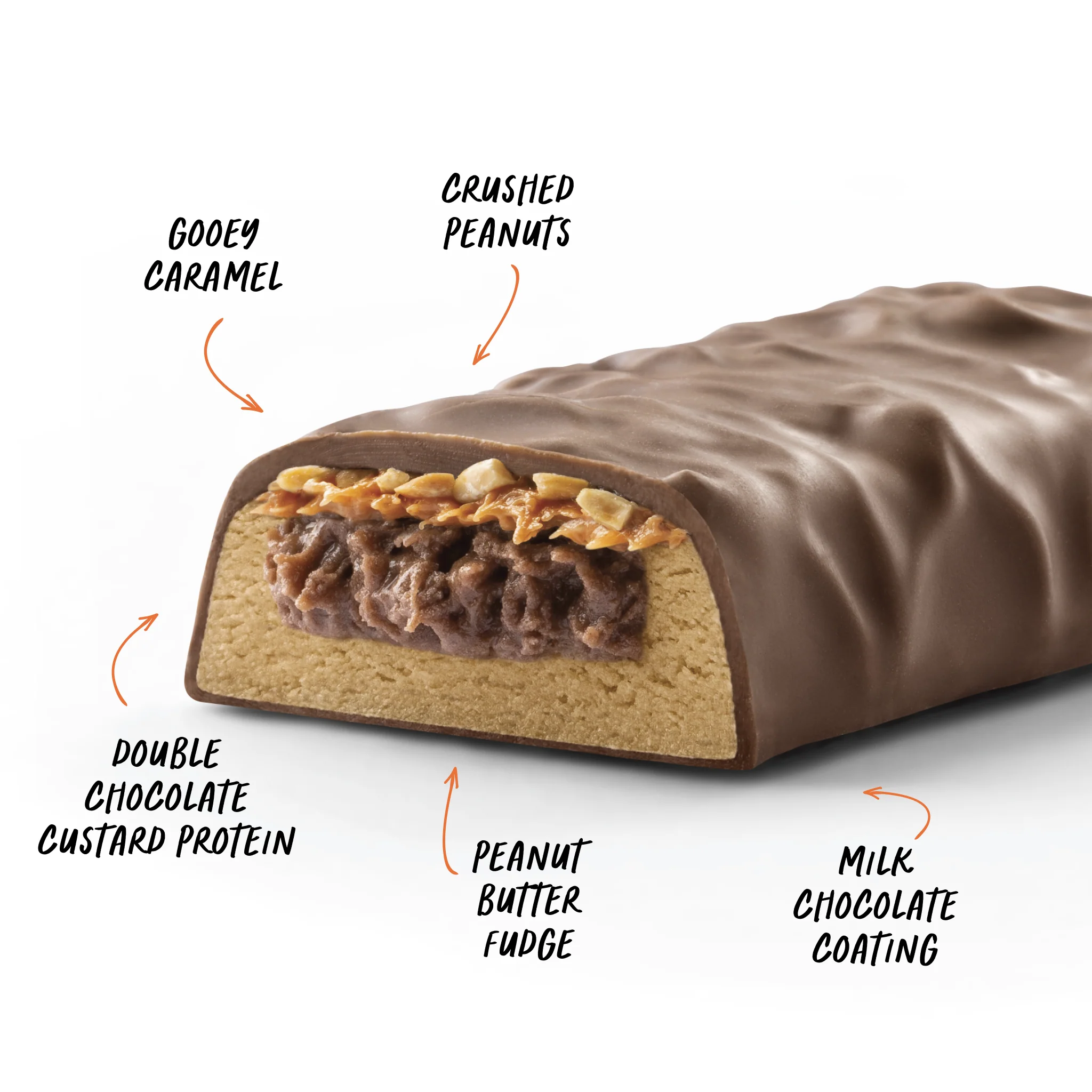CUSTARD Protein Bar - Choc Peanut Butter - Box of 12 - Image 2
