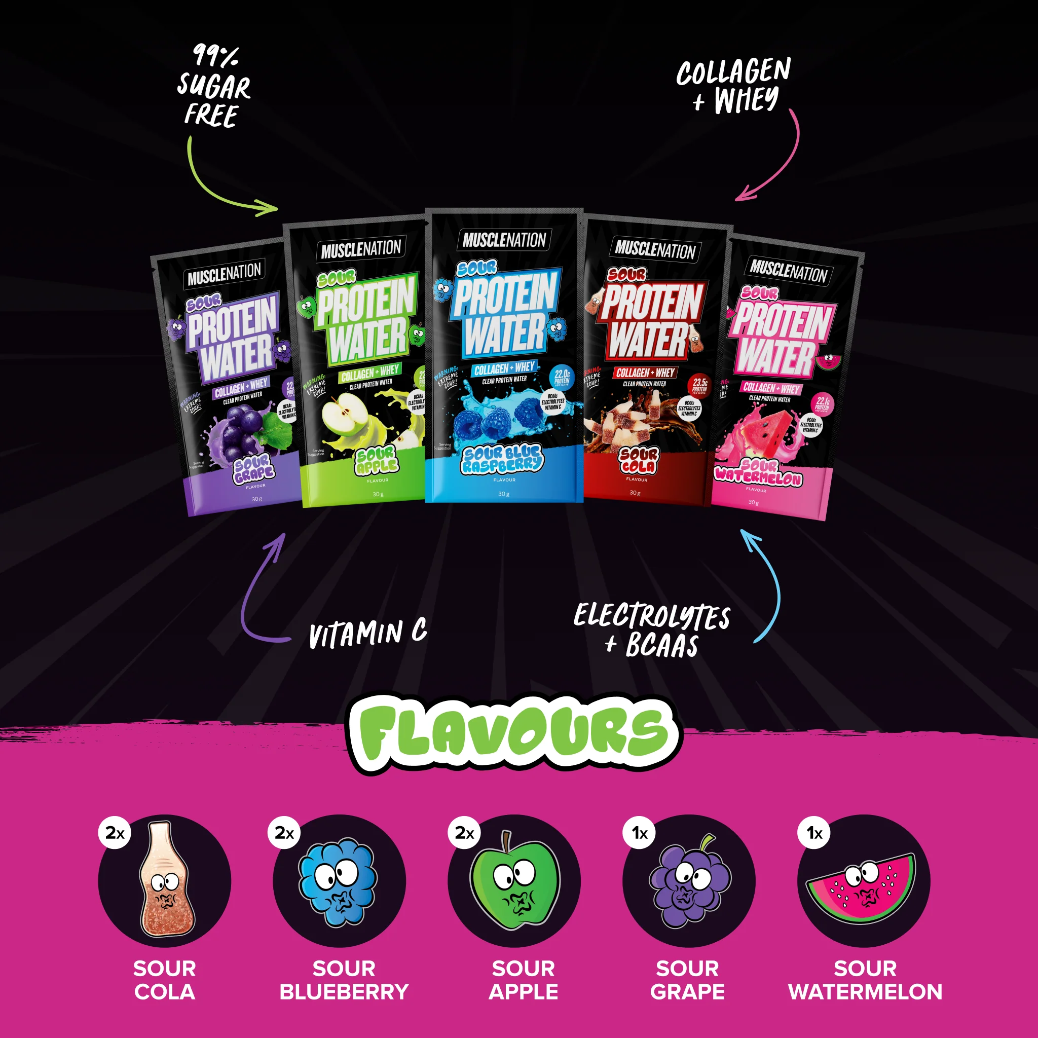 PROTEIN WATER - Sour Sample Pack - 5 Flavours - Image 2