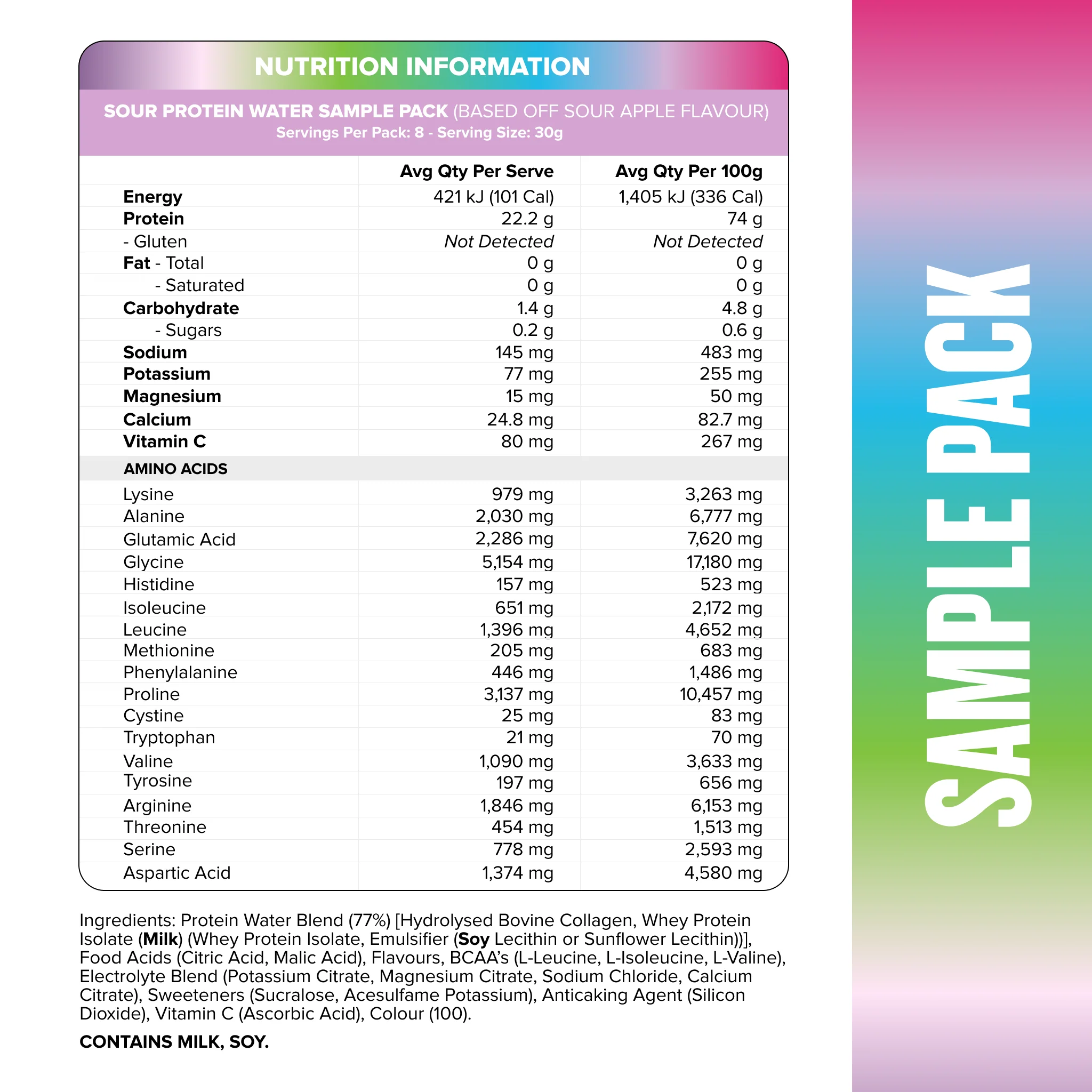 PROTEIN WATER - Sour Sample Pack - 5 Flavours - Image 3